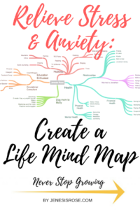 relieve stress and anxiety create a life mind map